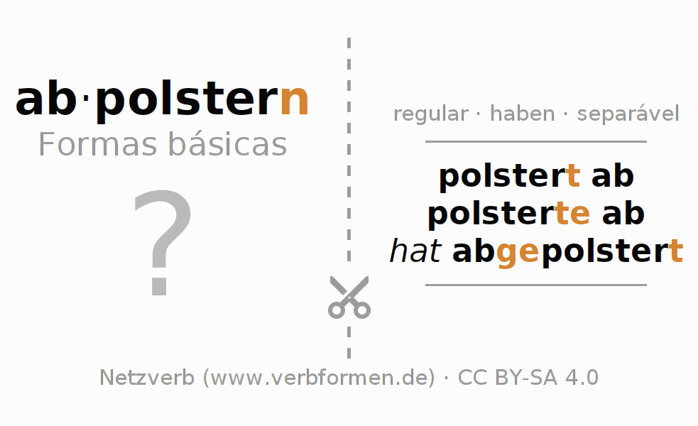 Flashcards para a conjugação do verbo abpolstern