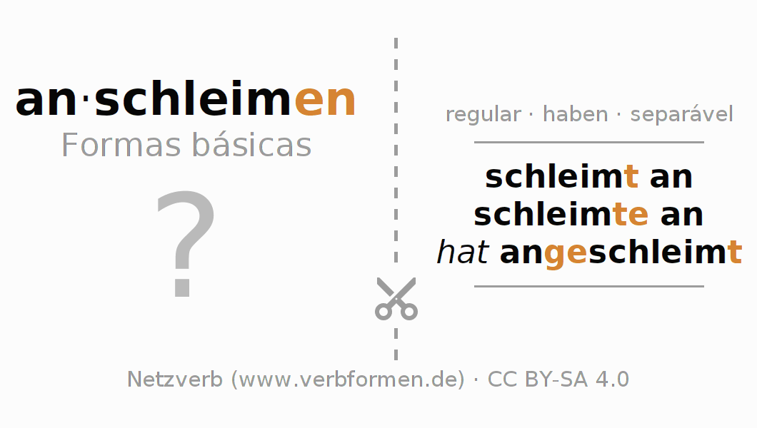 Flashcards para a conjugação do verbo anschleimen
