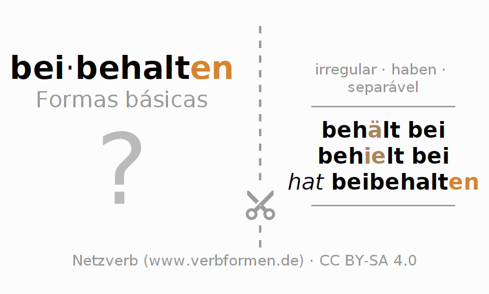 Flashcards para a conjugação do verbo beibehalten