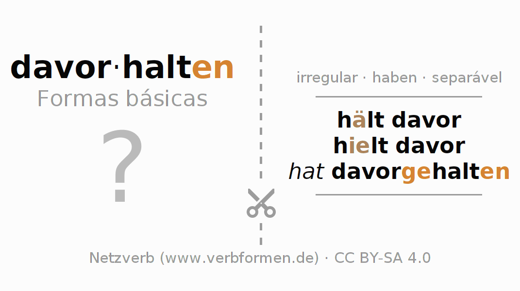 Flashcards para a conjugação do verbo davorhalten