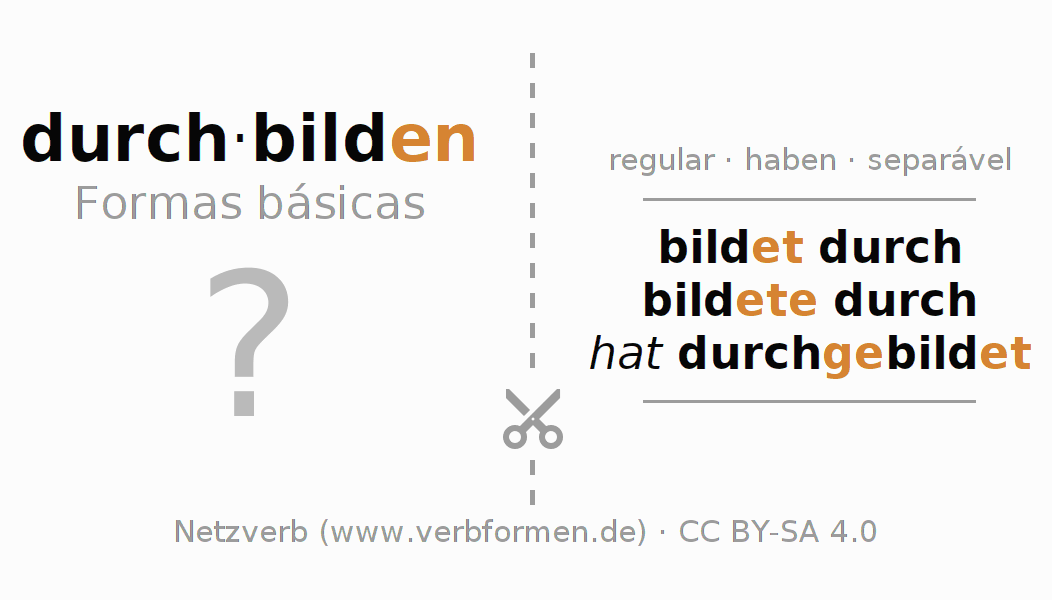 Flashcards para a conjugação do verbo durchbilden