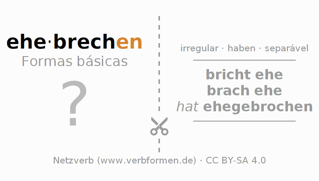 Flashcards para a conjugação do verbo ehebrechen