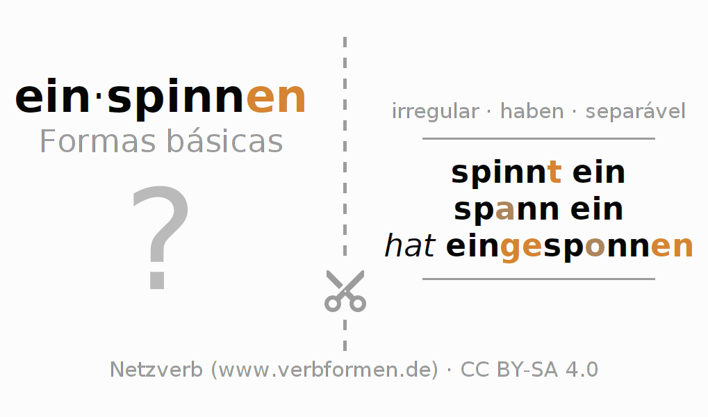 Flashcards para a conjugação do verbo einspinnen