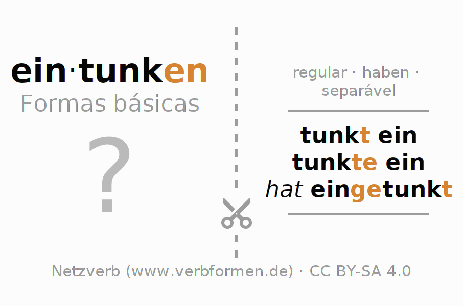 Flashcards para a conjugação do verbo eintunken