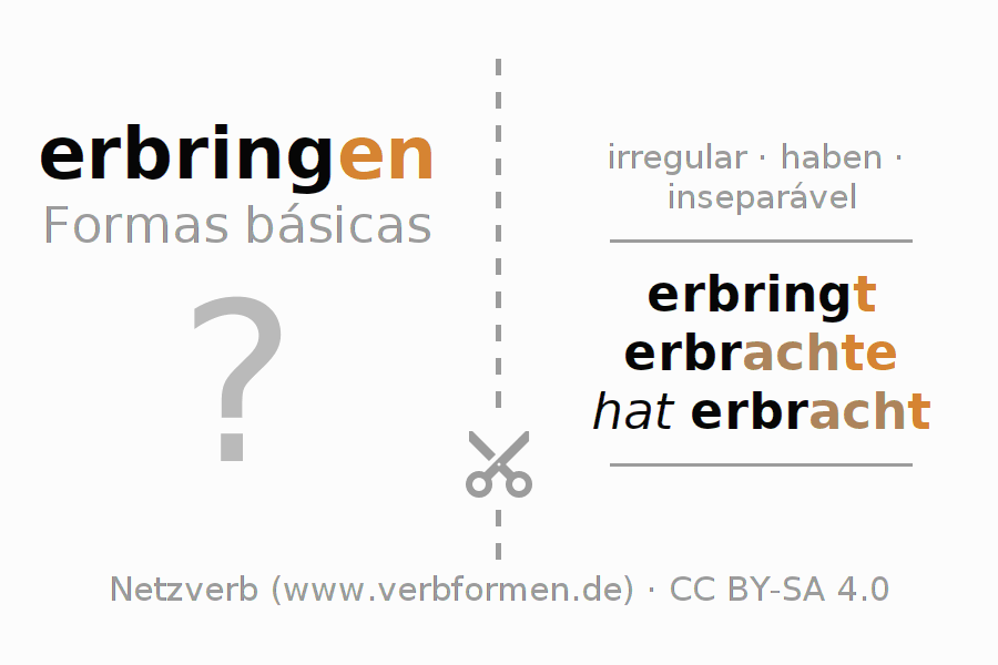 Flashcards para a conjugação do verbo erbringen