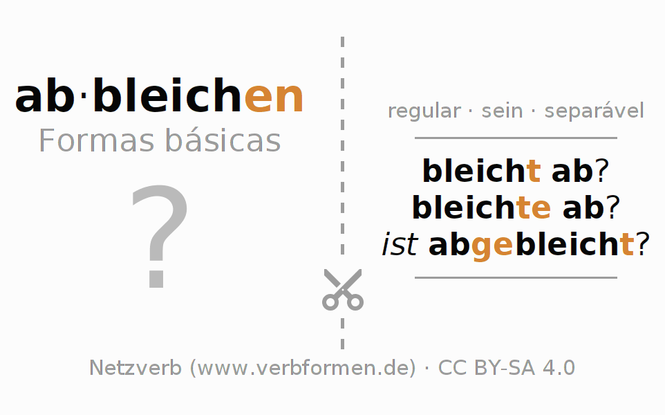 Flashcards para a conjugação do verbo abbleichen