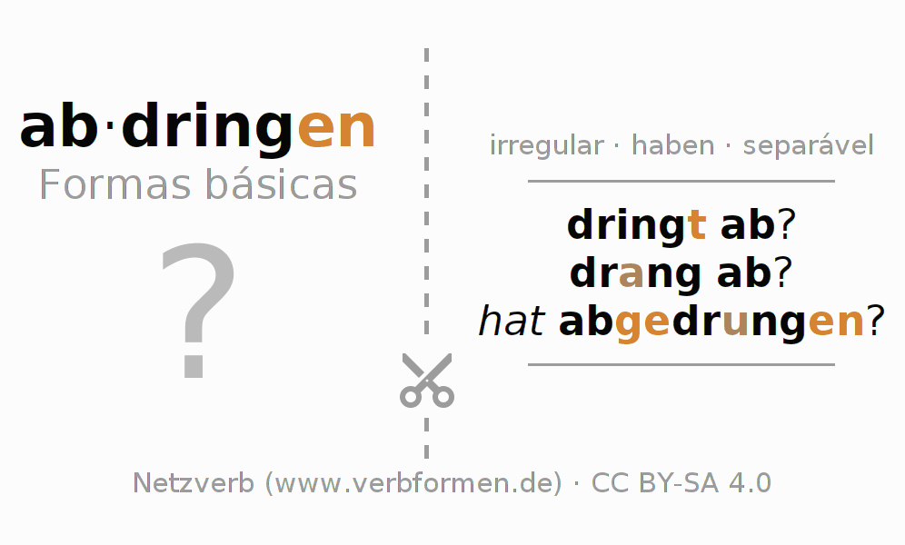 Flashcards para a conjugação do verbo abdringen