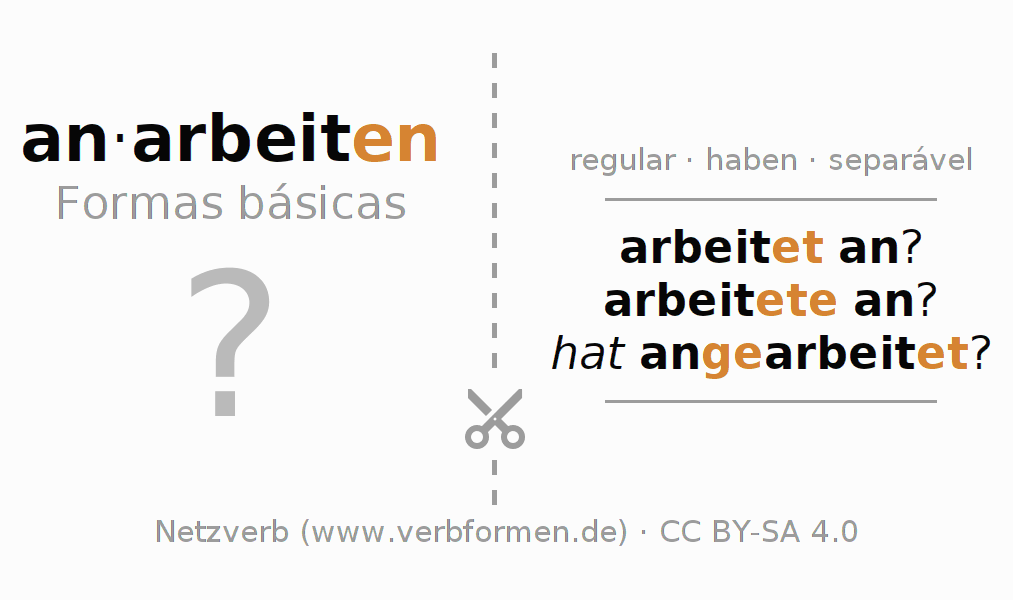 Flashcards para a conjugação do verbo anarbeiten