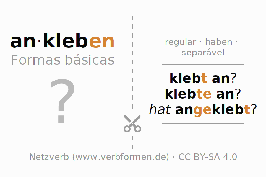 Flashcards para a conjugação do verbo ankleben (hat)