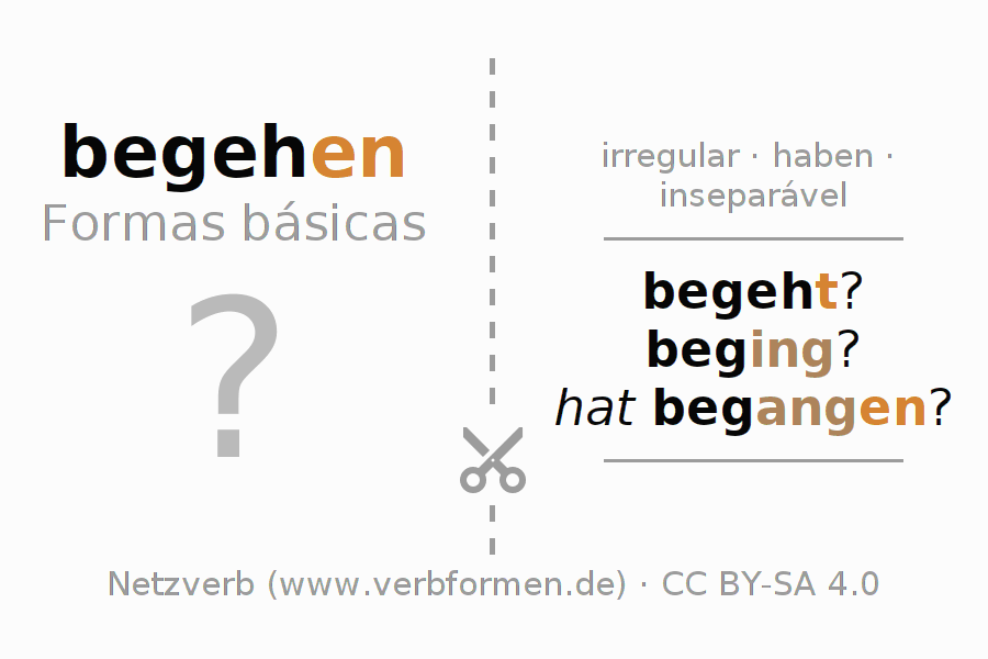Flashcards para a conjugação do verbo begehen
