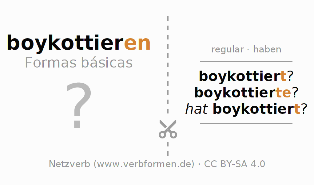Flashcards para a conjugação do verbo boykottieren