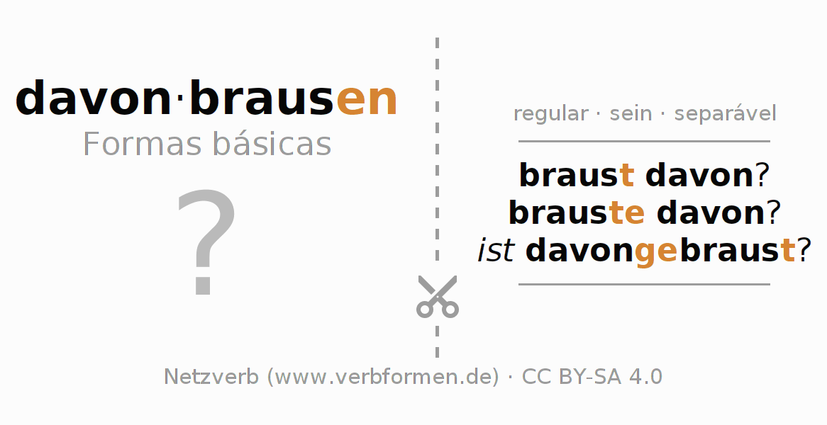Flashcards para a conjugação do verbo davonbrausen
