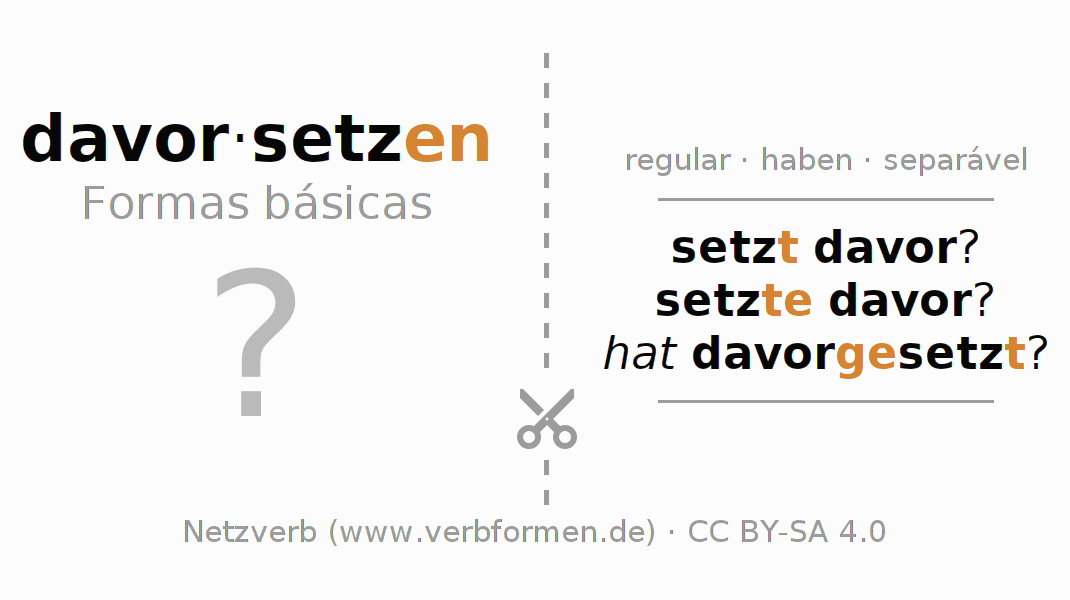 Flashcards para a conjugação do verbo davorsetzen