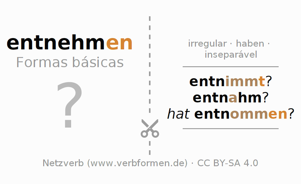Flashcards para a conjugação do verbo entnehmen
