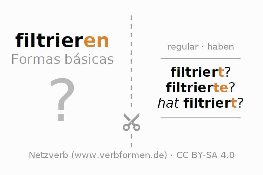 Flashcards para a conjugação do verbo filtrieren