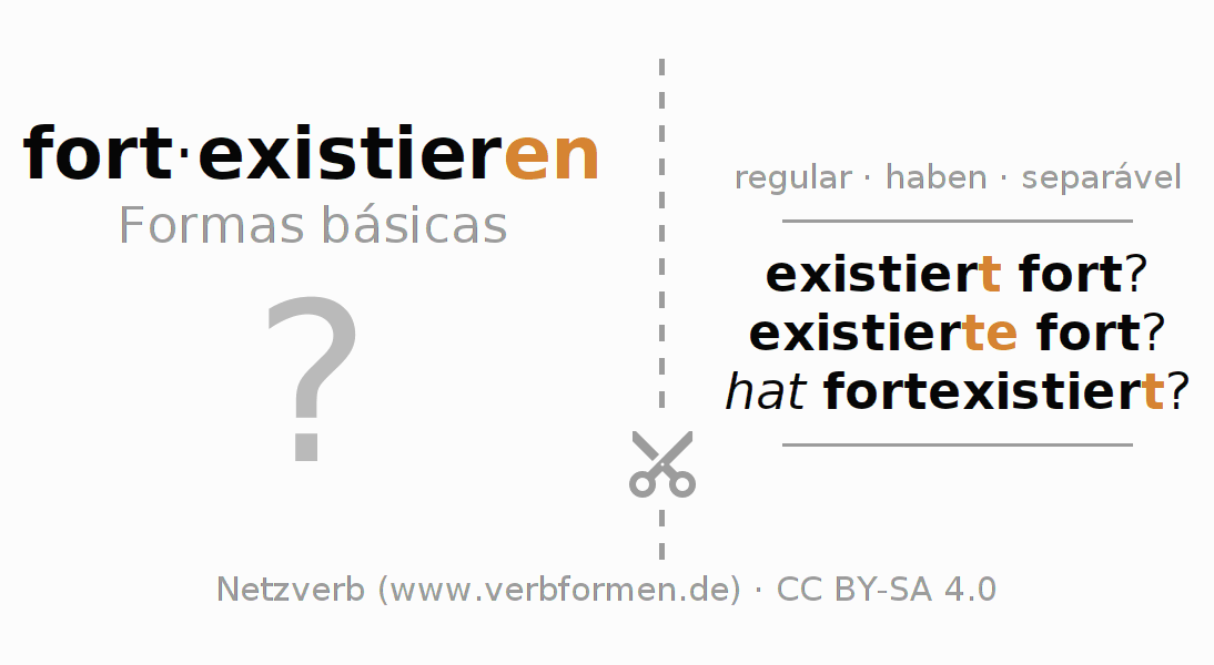 Flashcards para a conjugação do verbo fortexistieren