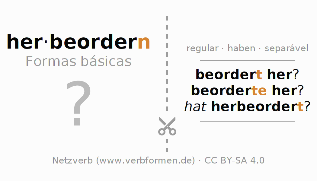 Flashcards para a conjugação do verbo herbeordern
