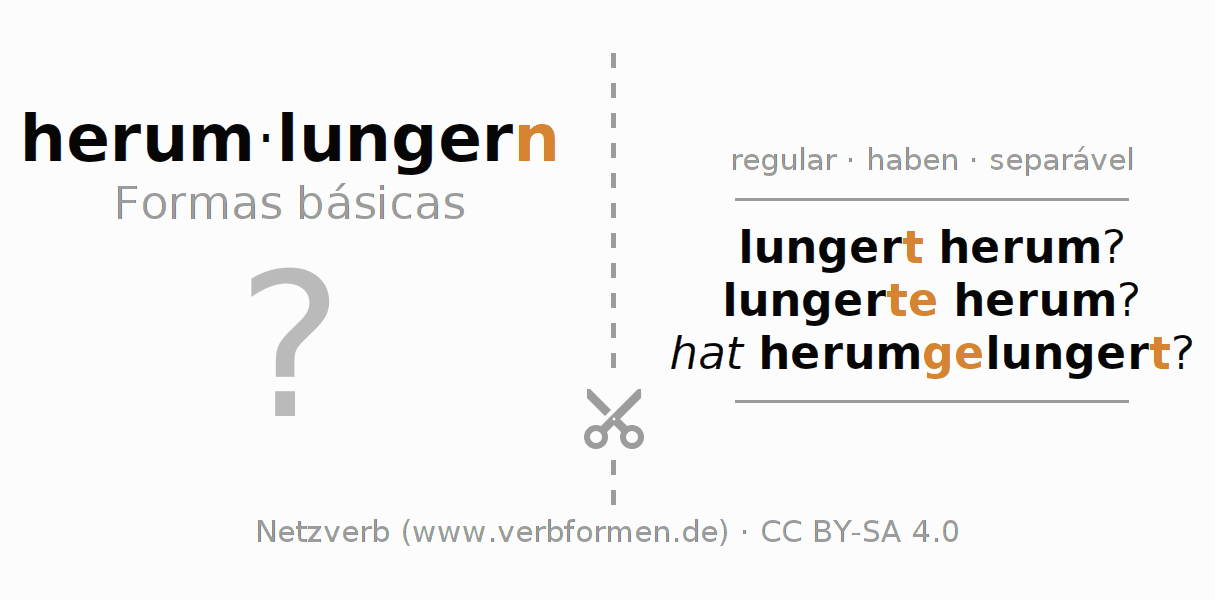 Flashcards para a conjugação do verbo herumlungern (hat)