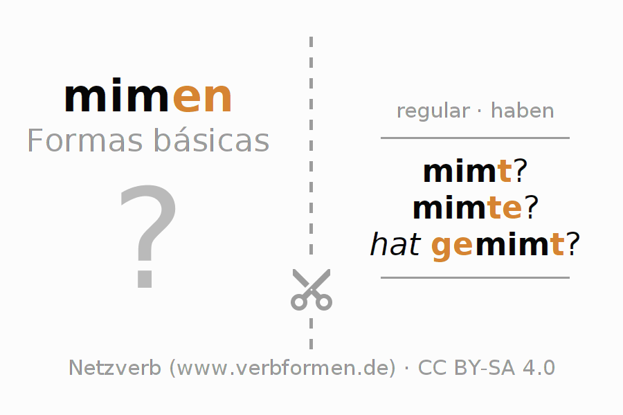 Flashcards para a conjugação do verbo mimen