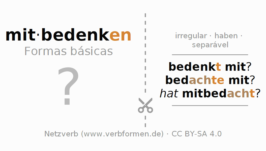 Flashcards para a conjugação do verbo mitbedenken