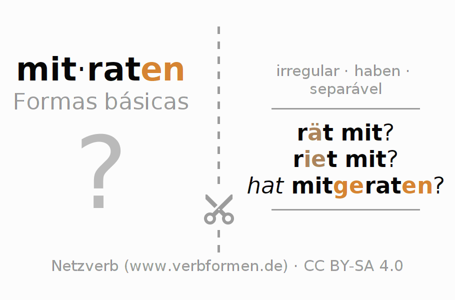 Flashcards para a conjugação do verbo mitraten