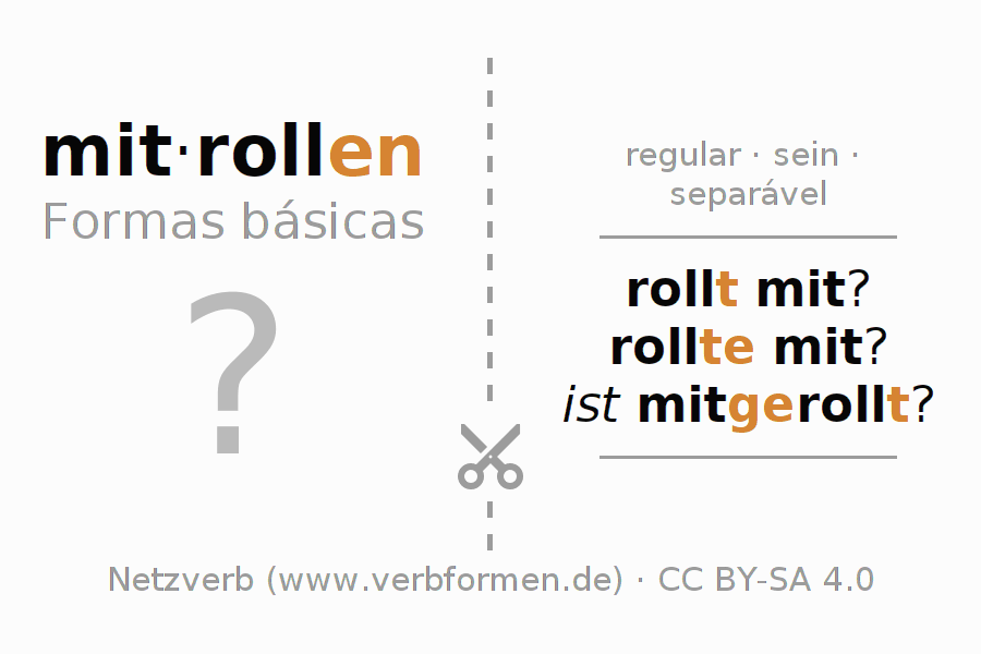 Flashcards para a conjugação do verbo mitrollen