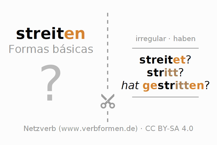 Flashcards para a conjugação do verbo streiten