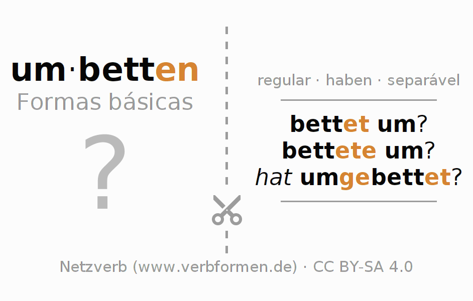 Flashcards para a conjugação do verbo umbetten