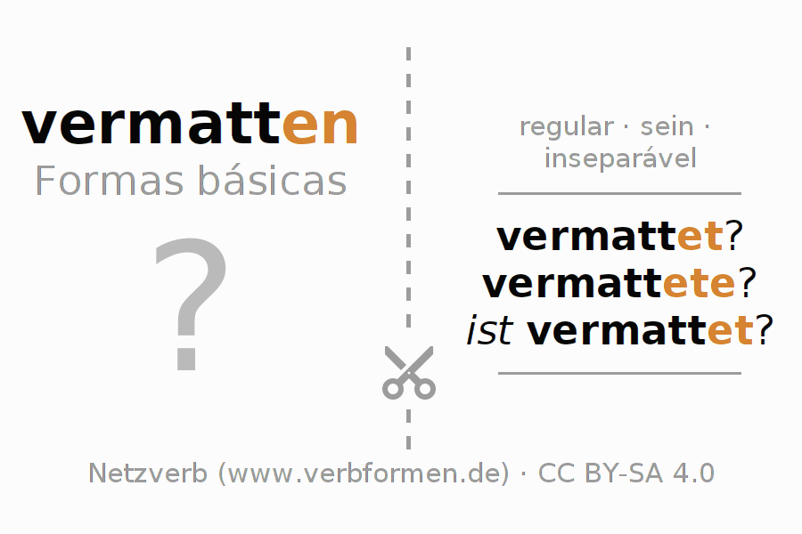 Flashcards para a conjugação do verbo vermatten
