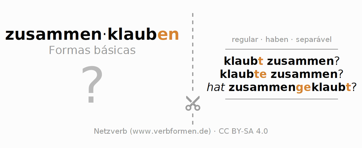 Flashcards para a conjugação do verbo zusammenklauben