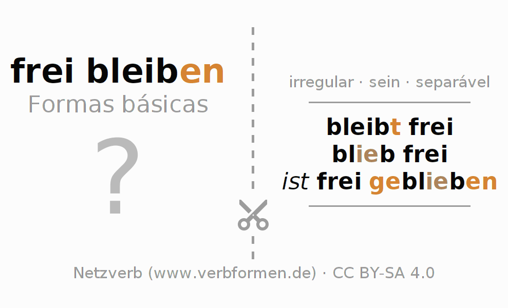 Flashcards para a conjugação do verbo freibleiben