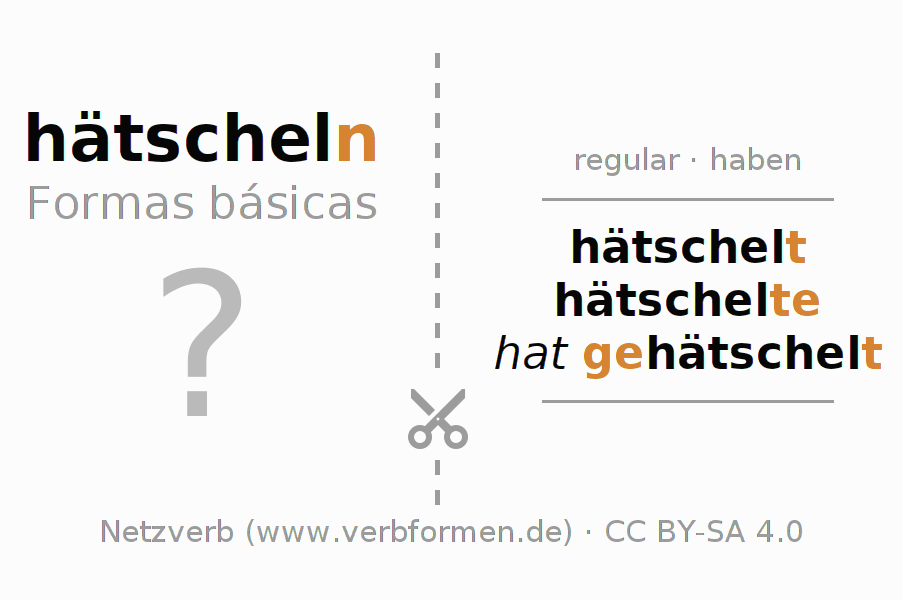 Flashcards para a conjugação do verbo hätscheln