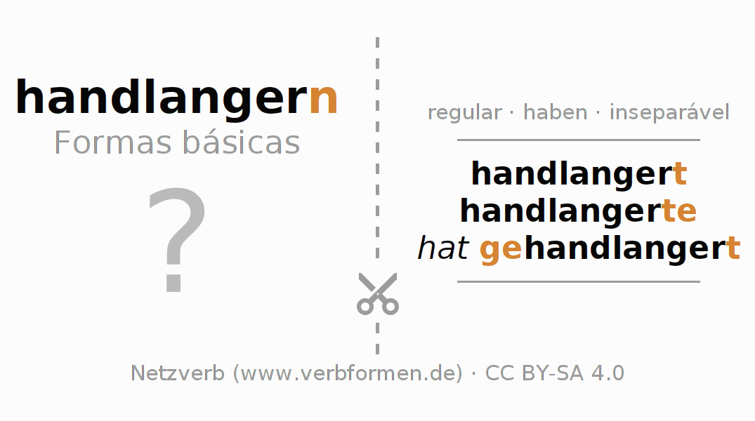 Flashcards para a conjugação do verbo handlangern