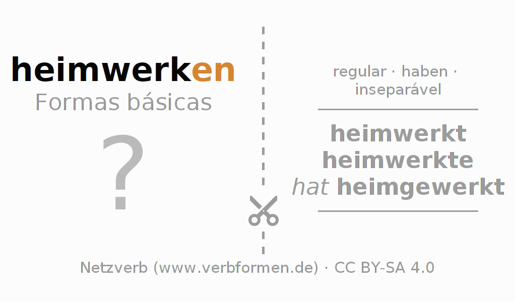 Flashcards para a conjugação do verbo heimwerken