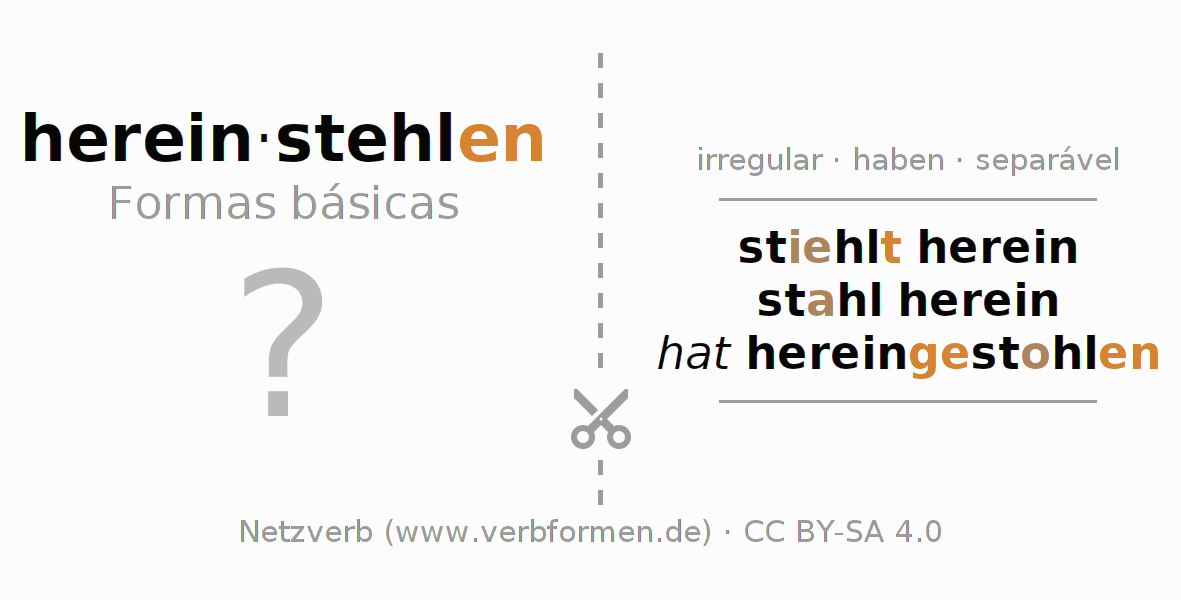 Flashcards para a conjugação do verbo hereinstehlen