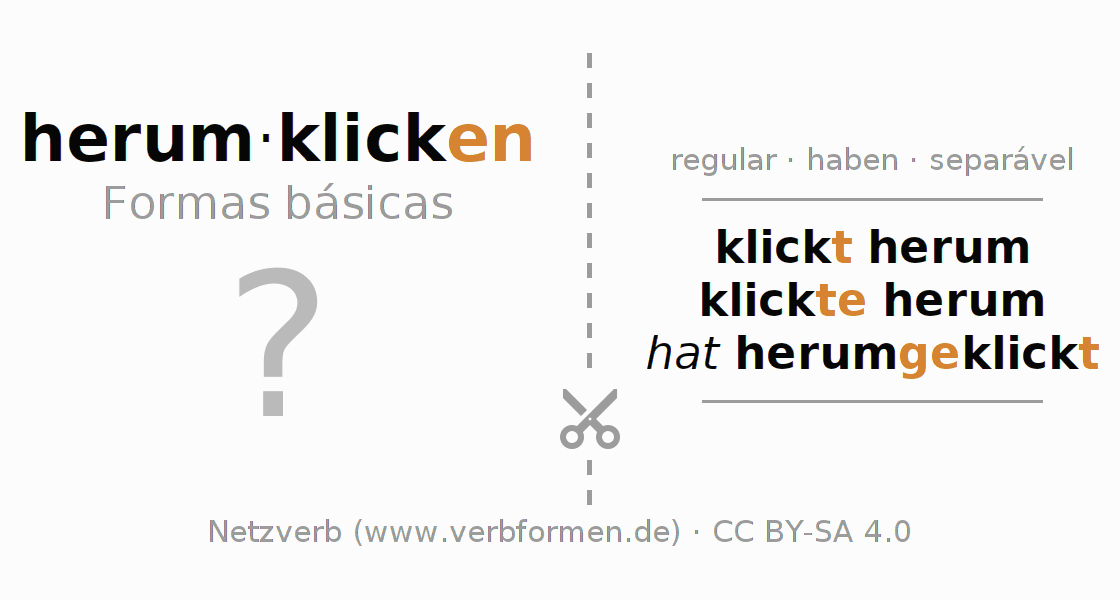 Flashcards para a conjugação do verbo herumklicken