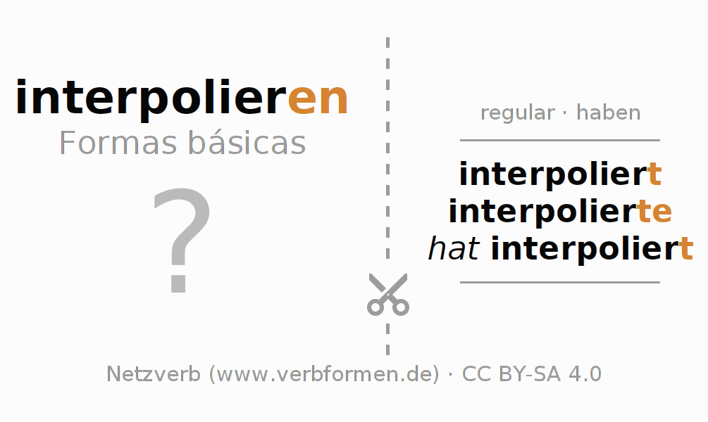 Flashcards para a conjugação do verbo interpolieren