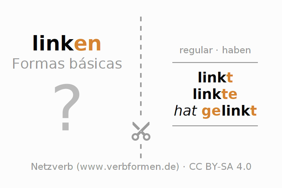 Flashcards para a conjugação do verbo linken