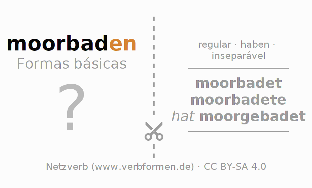 Flashcards para a conjugação do verbo moorbaden (hat)