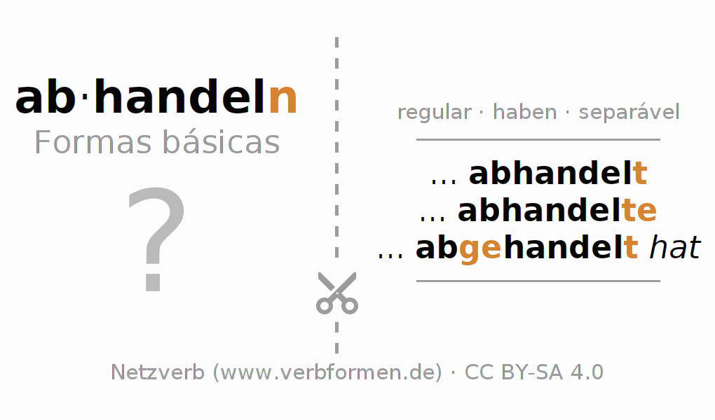 Flashcards para a conjugação do verbo abhandeln