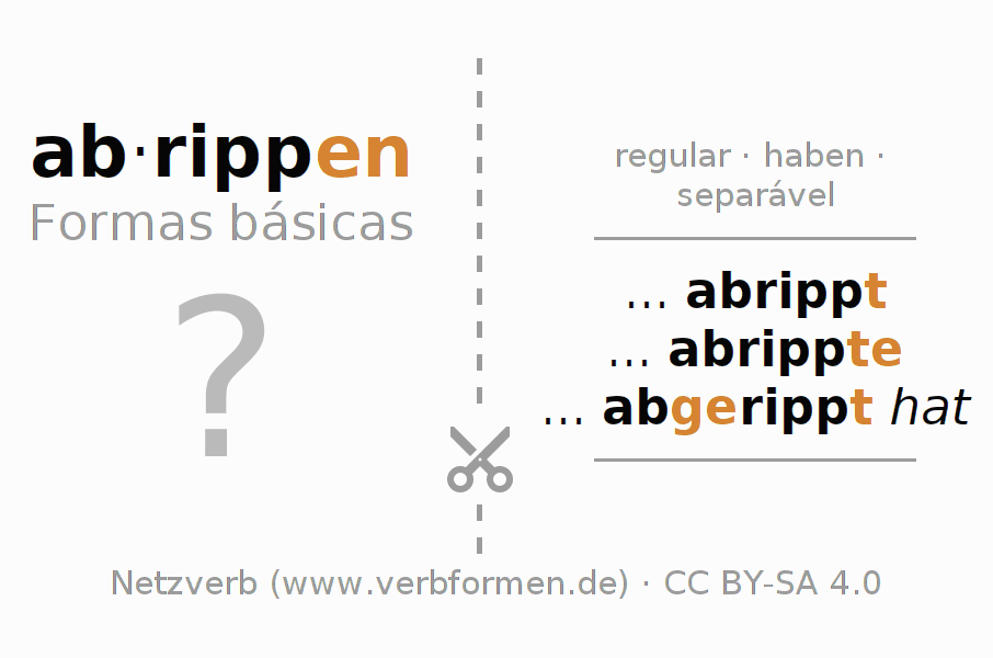 Flashcards para a conjugação do verbo abrippen