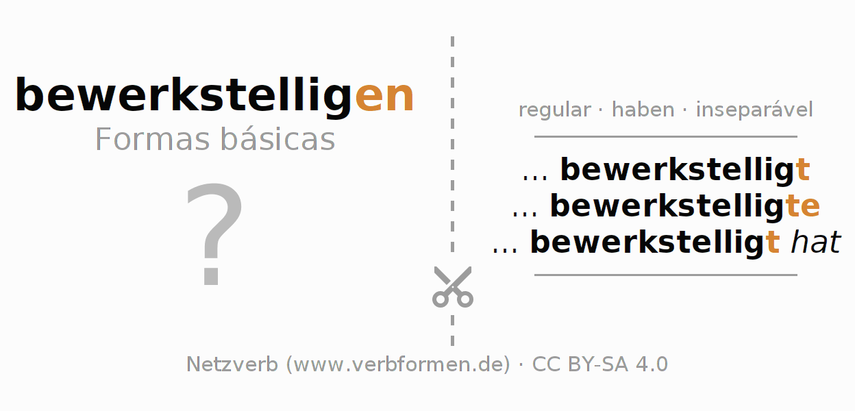 Flashcards para a conjugação do verbo bewerkstelligen