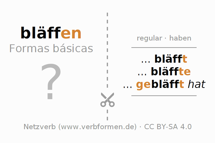 Flashcards para a conjugação do verbo bläffen