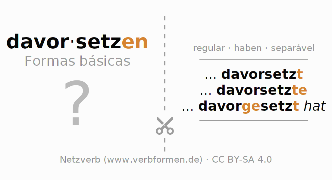 Flashcards para a conjugação do verbo davorsetzen