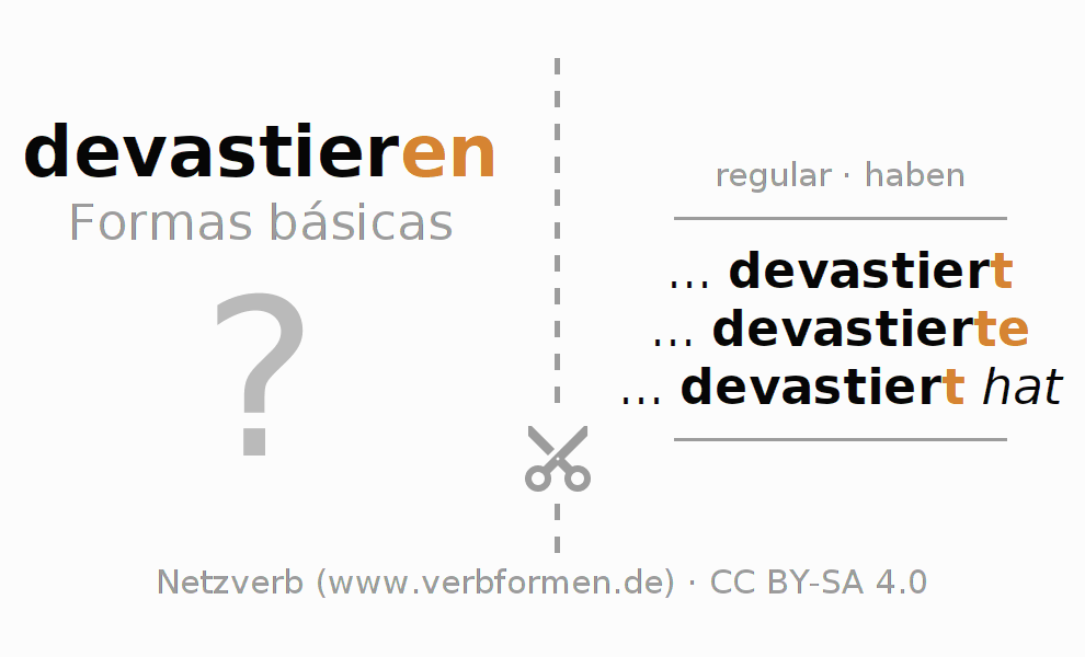 Flashcards para a conjugação do verbo devastieren