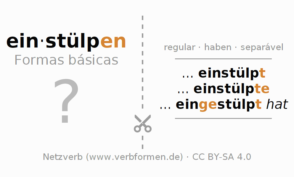 Flashcards para a conjugação do verbo einstülpen