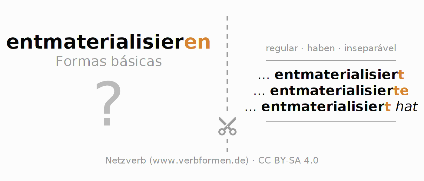 Flashcards para a conjugação do verbo entmaterialisieren