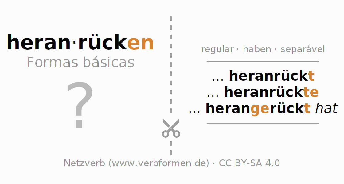 Flashcards para a conjugação do verbo heranrücken (hat)