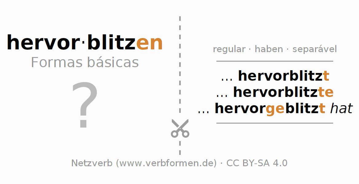 Flashcards para a conjugação do verbo hervorblitzen