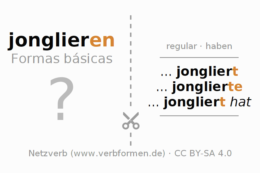 Flashcards para a conjugação do verbo jonglieren